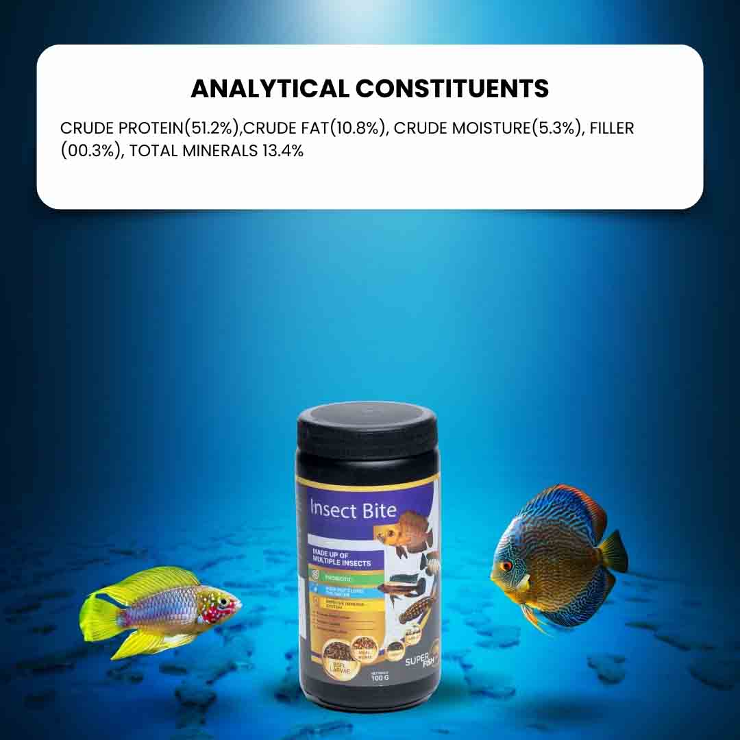 Superfish Insect Bites - Image 8